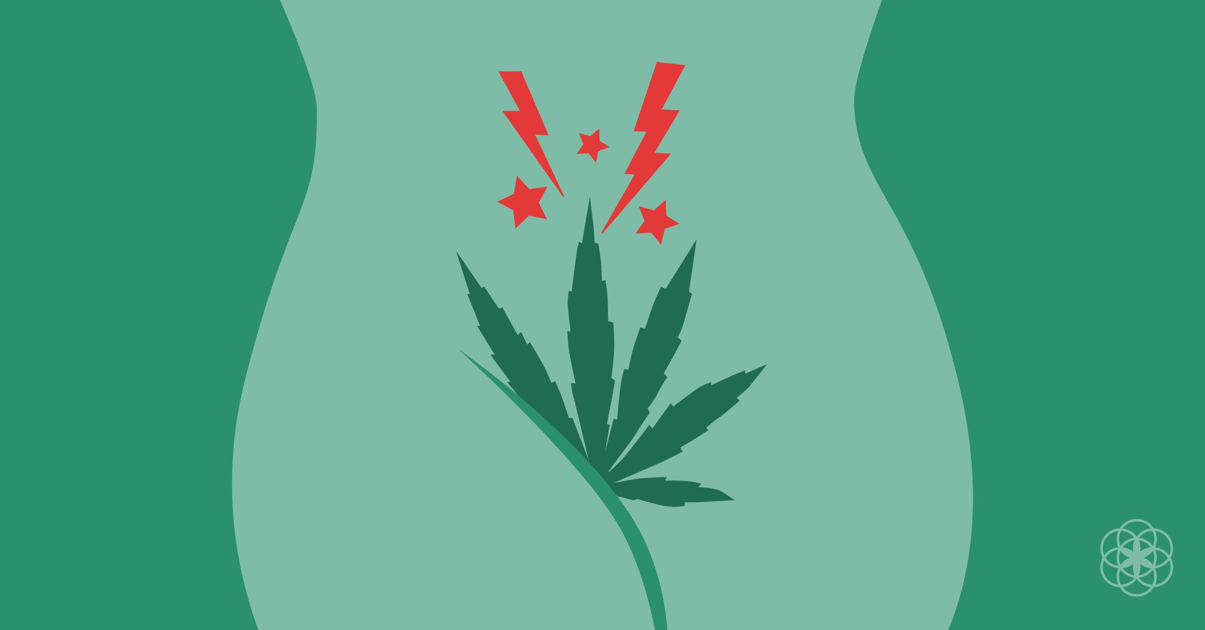 Cannabis y ciclo menstrual — investigación científica