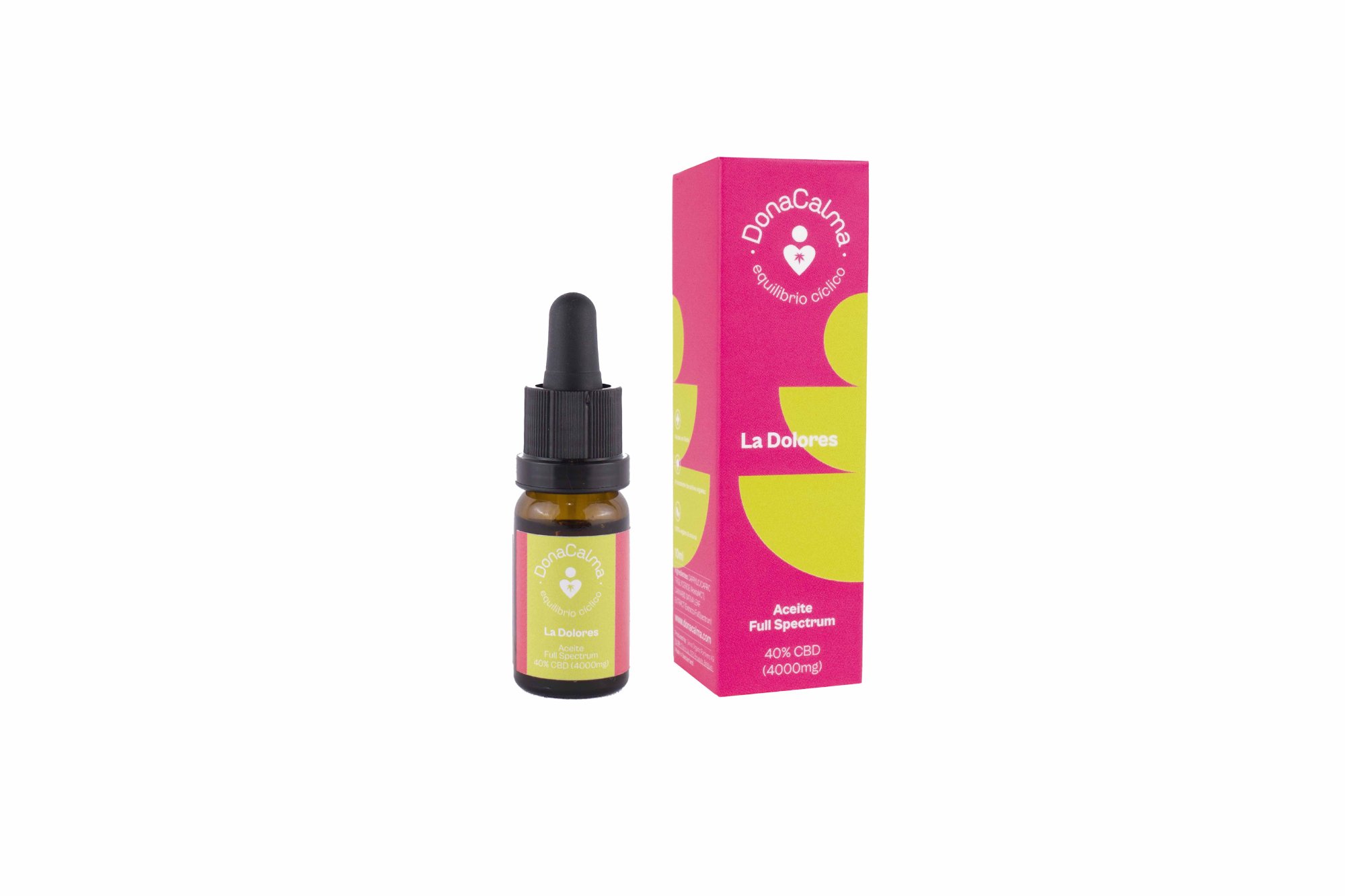 La Dolores — Cuerpo que duele